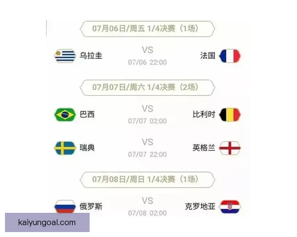 世界杯足球竞猜赔率分析及热门球队预测全攻略