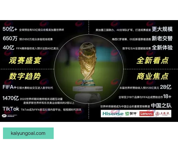 2026世界杯全程直播观看攻略及精彩赛事实时解析