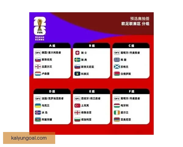 2026世界杯全程直播平台推荐与精彩赛事实时观看指南