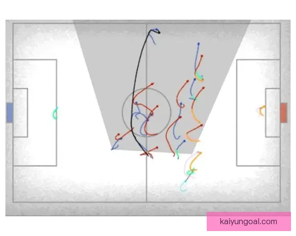 基于世界杯历史数据的竞猜策略分析与预测模型研究