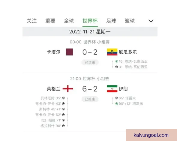 世界杯竞猜胜负网站全新攻略解析助你轻松掌握赛事预测技巧赢取更多精彩体验