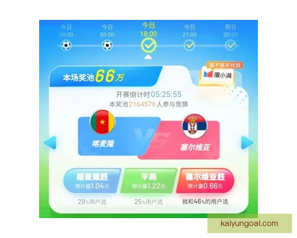 世界杯竞猜游戏全新玩法规则详解与赢取奖励指南