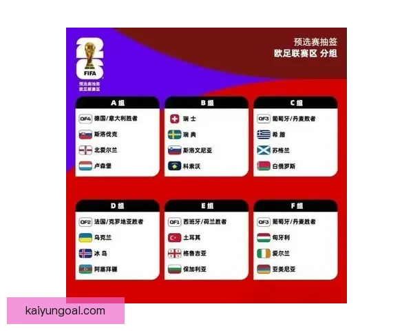 2026世界杯全程直播平台推荐与精彩赛事实时观看指南