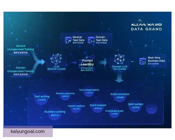 体育竞猜数据模型深度解析与赛事胜负趋势智能预测实战指南