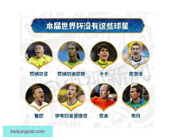 世界杯竞猜赔率深度解析及热门球队胜负趋势全面预测