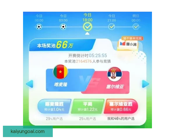 世界杯竞猜赔率深度解析及热门比赛胜负预测全指南