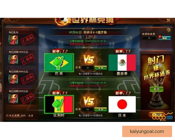 世界杯竞猜预测分析全面解读与各队实力对比预测分析