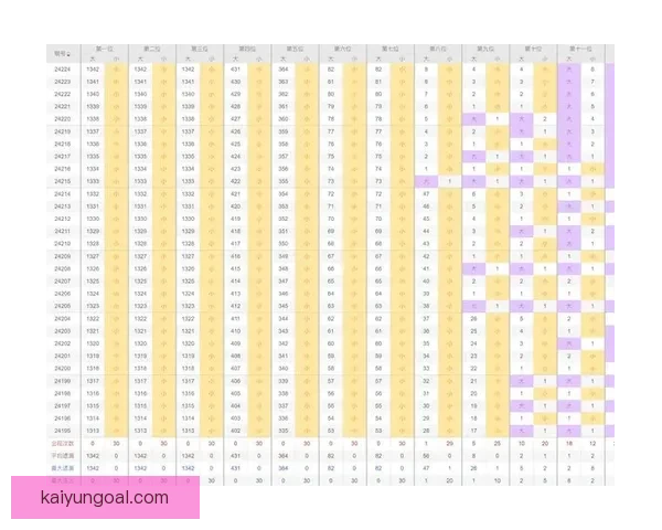 体育竞猜投注策略解析 如何通过数据分析提升投注成功率