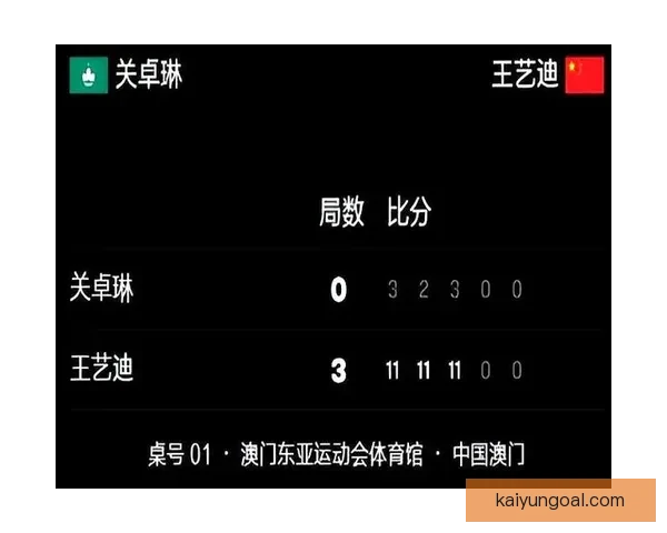 21岁国乒新星连吞三败 世排名低位选手也难阻其瓶颈