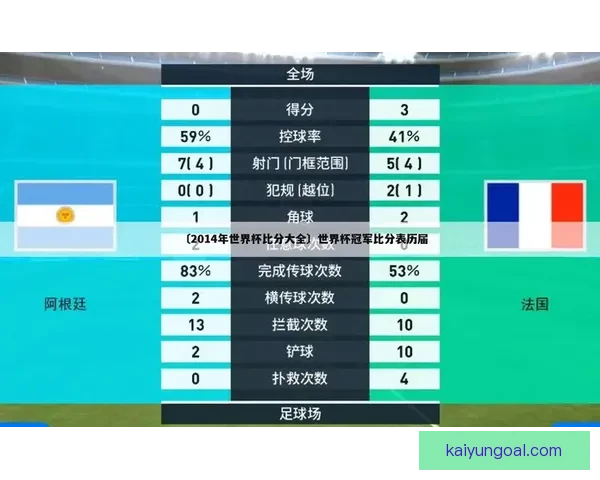 世界杯竞猜赔率变化分析及其对赛事走势的预测影响